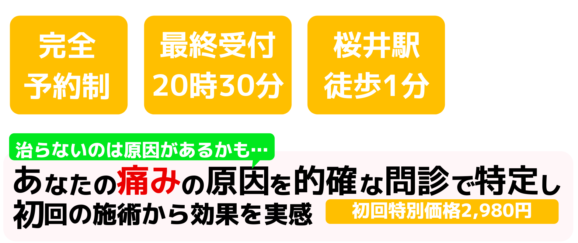 椎間板ヘルニアでお悩みのあなたへ